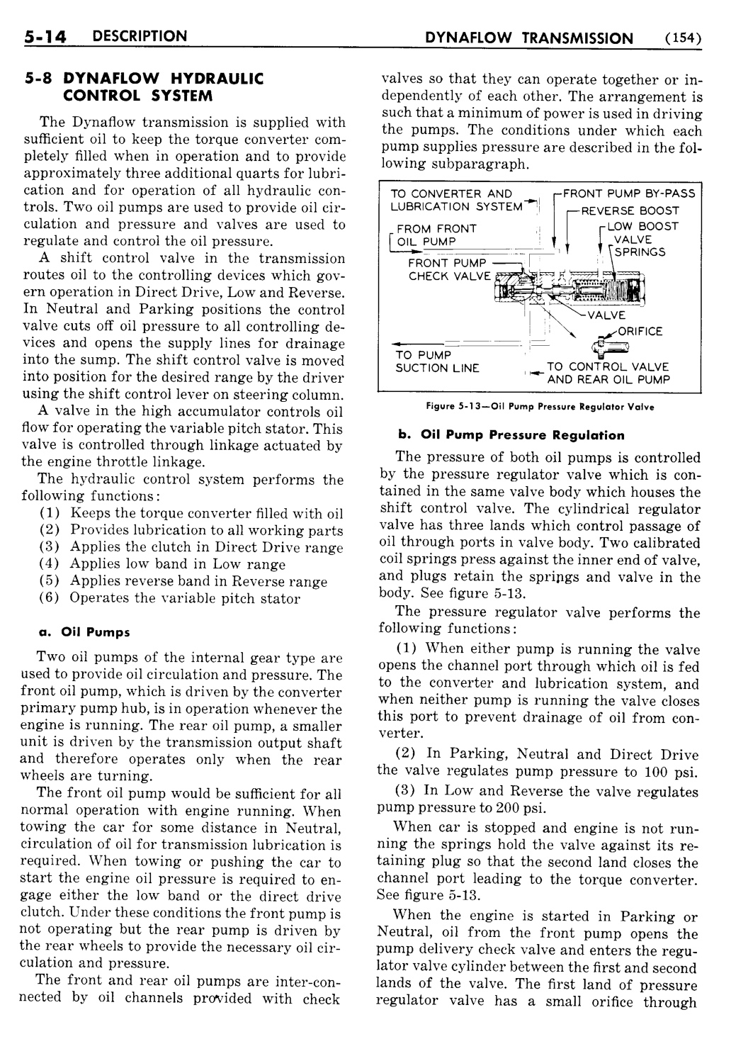 n_06 1955 Buick Shop Manual - Dynaflow-014-014.jpg